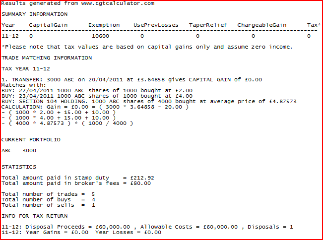 CGTCalculator online capital gains calculator for UK share trades